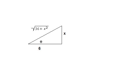 ex 1 calculo triangulo subs trigonometrica